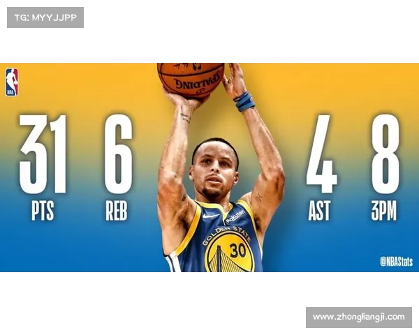 nba赛事库里数据—库里比赛数据 nba赛事库里数据—库里比赛数据
